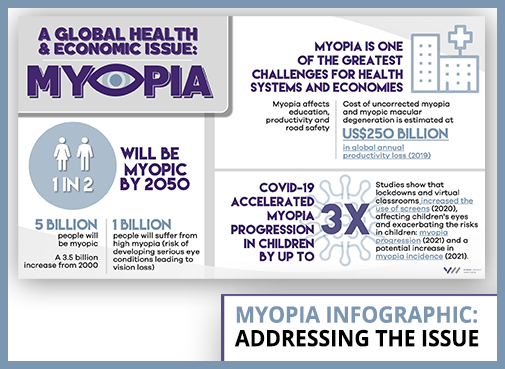 Myopia Square Hero Image.png