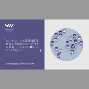 近视患病率