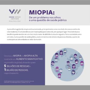 A miopia crescerá bastante