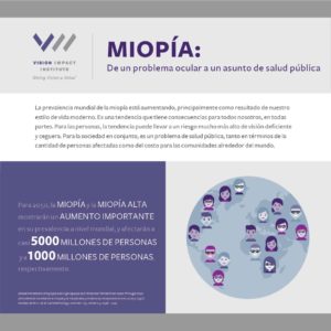 La miopía avanza drásticamente