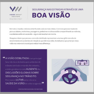 Priorizando a boa visão
